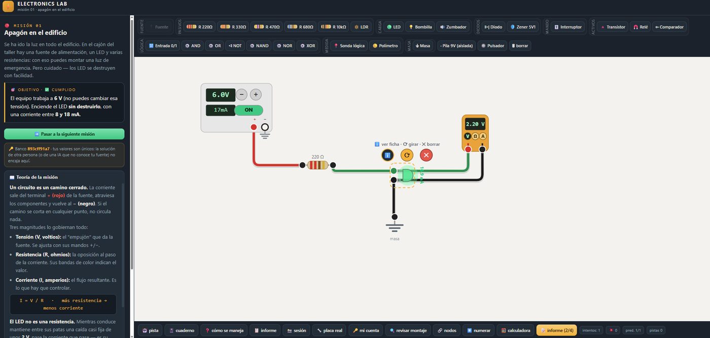 Electronics Lab: montaje de un circuito con LED, resistencia y polímetro